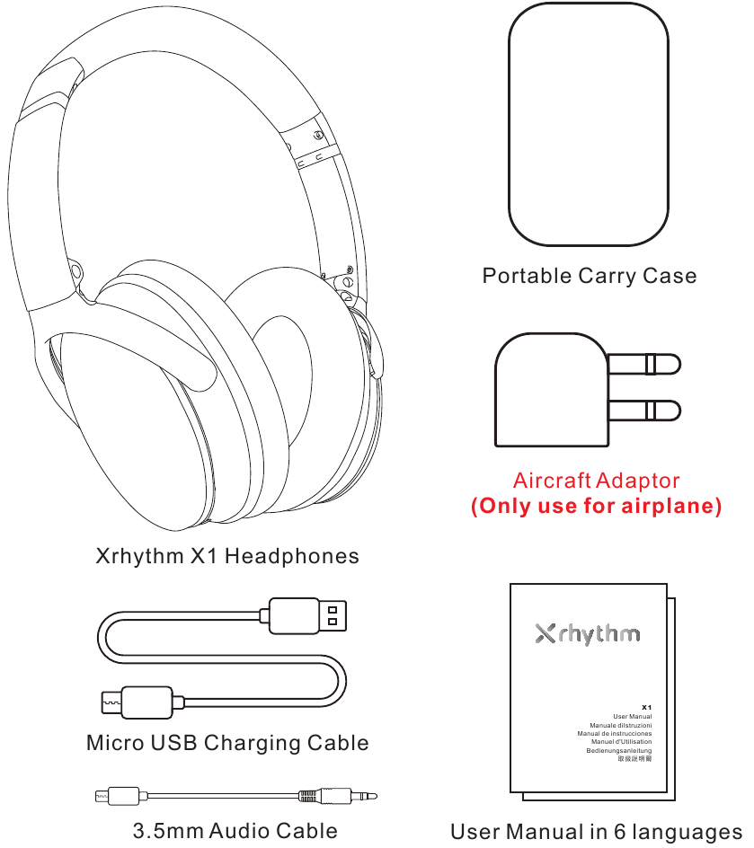 Srhythm X1 Noise Cancelling Headphones Manual ManualsLib