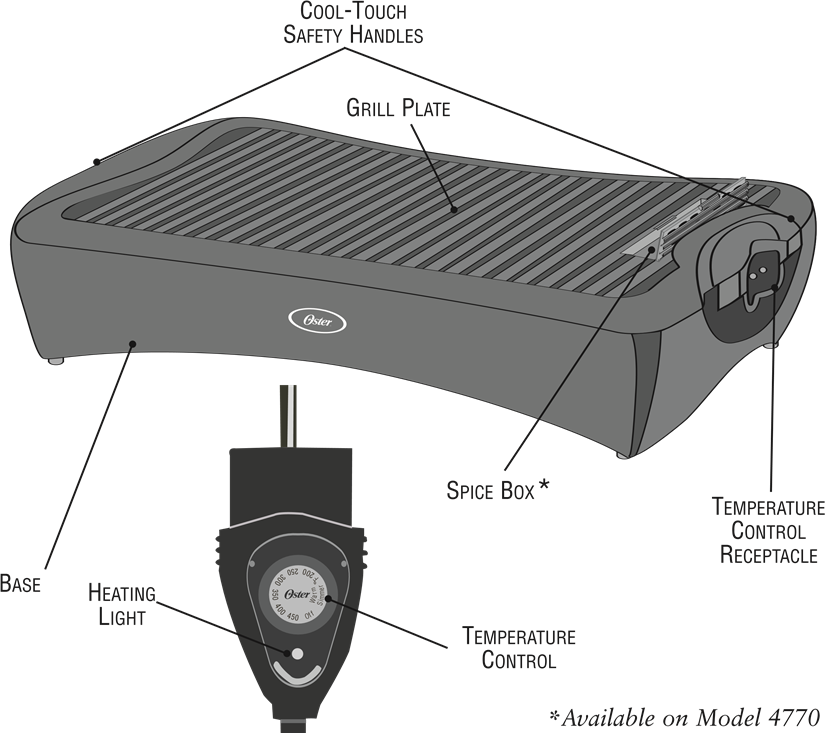 Oster 4770, 4774, 4777 Indoor Grill Manual ManualsLib