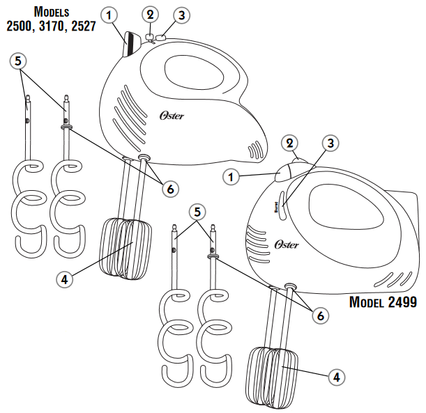 Oster 2499, 2500, 2527, 3170 Hand Mixer Manual ManualsLib