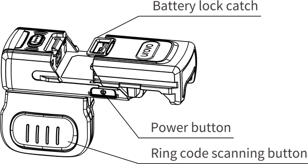 UROVO SR5600 - Bluetooth Scanner Simple Operation Guide | ManualsLib
