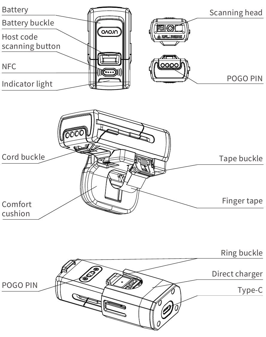 UROVO SR5600 - Bluetooth Scanner Simple Operation Guide | ManualsLib