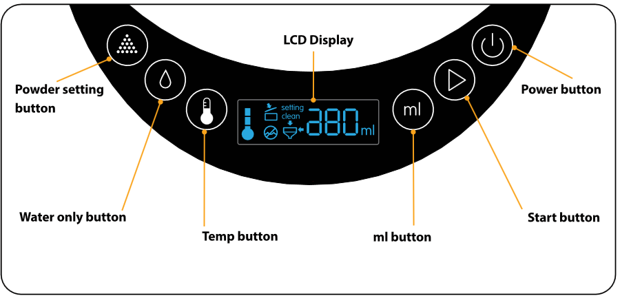 Controls & operation