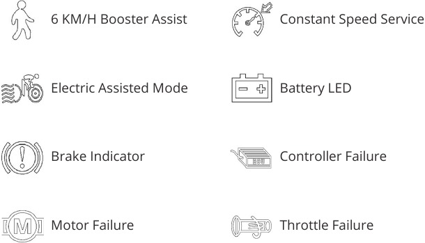 E-Bike Console Functions - Part 2