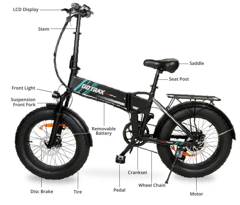 Gotrax EBE4 Electric Bike Manual ManualsLib