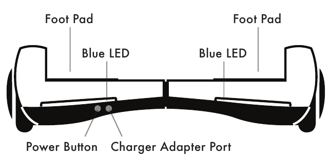 Gotrax FLASH - Hoverboard Manual | ManualsLib