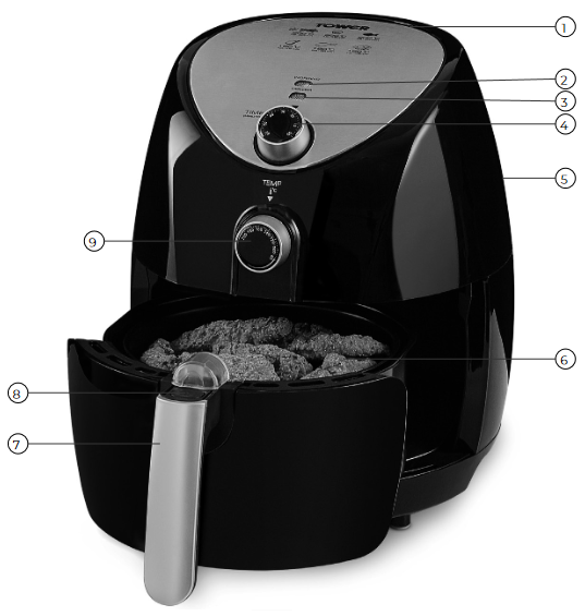 Tower t17021 air clearance fryer