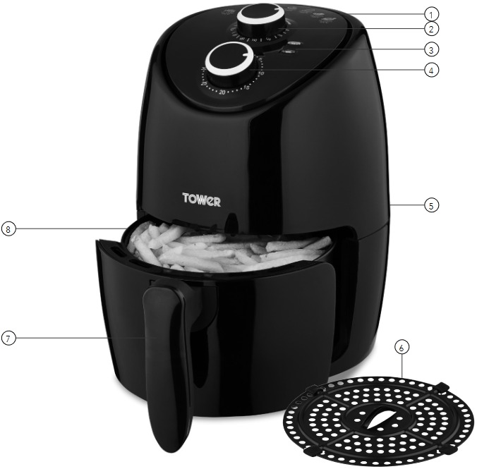 Tower T17087 - Air Fryer 2 Litre Manual | ManualsLib