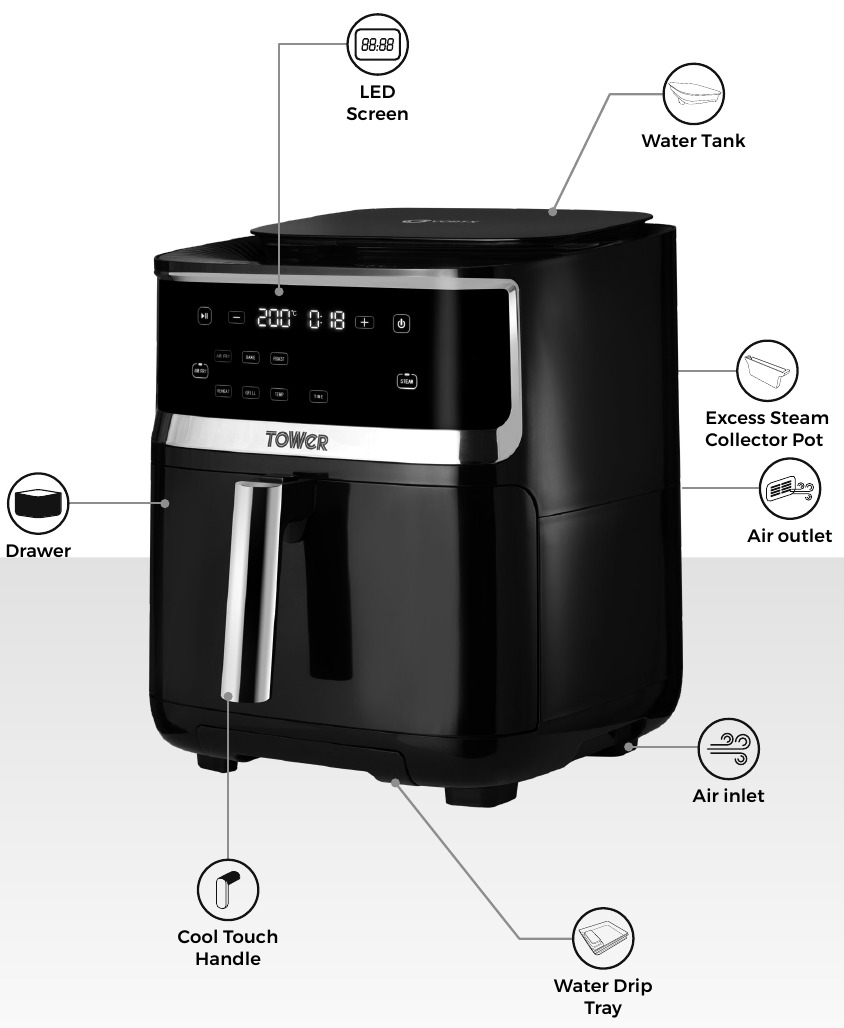 Tower T17101 - 7 in 1 Air Fryer with Steamer 2 Litre Manual | ManualsLib