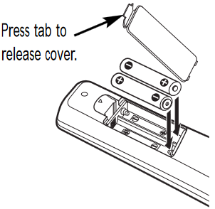 Installing The Batteries