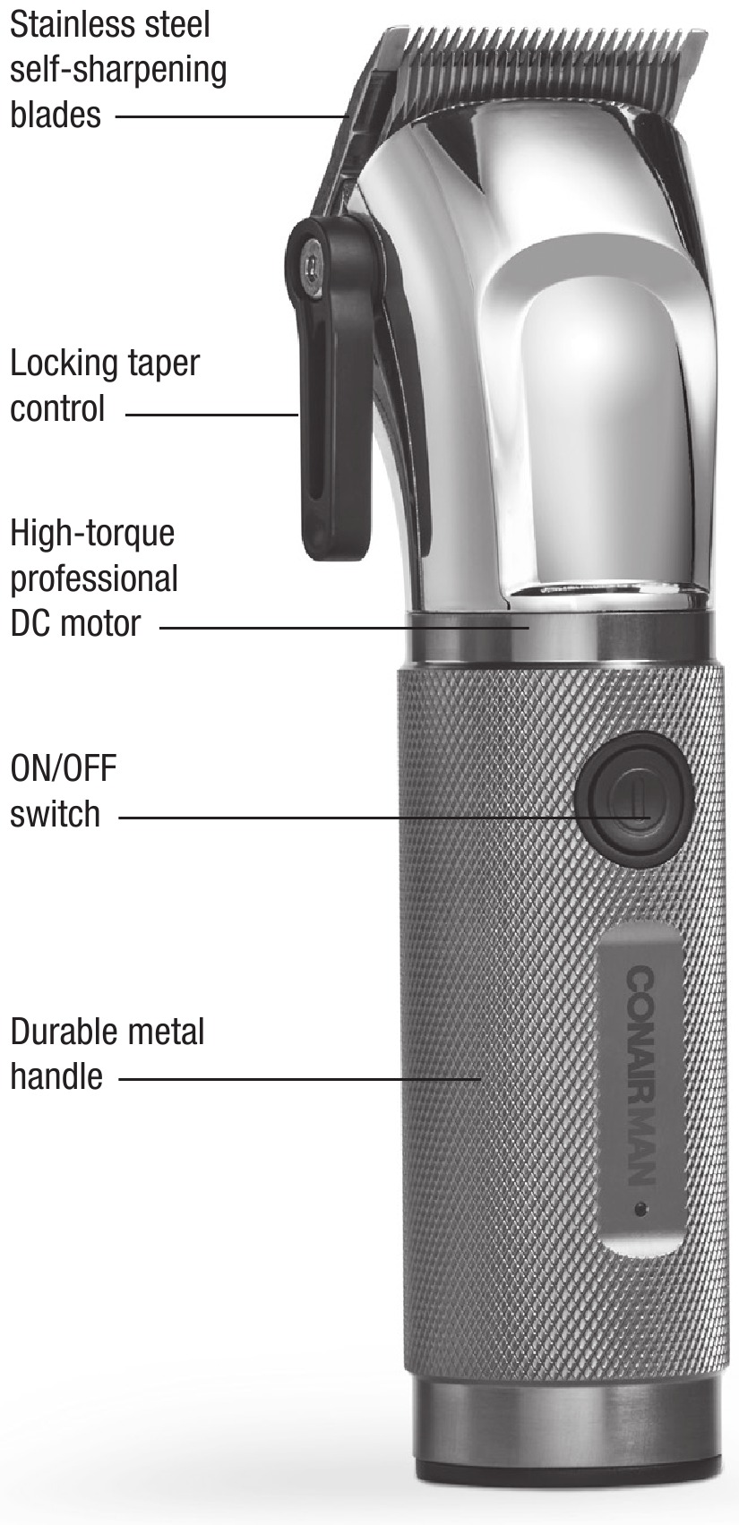 Conair HC6500 Hair Trimmer Instruction Manual ManualsLib