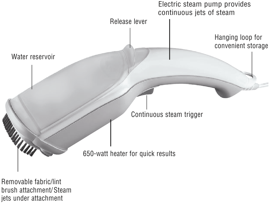 Conair GS15RN - Handheld Fabric Steamer Instruction Manual | ManualsLib