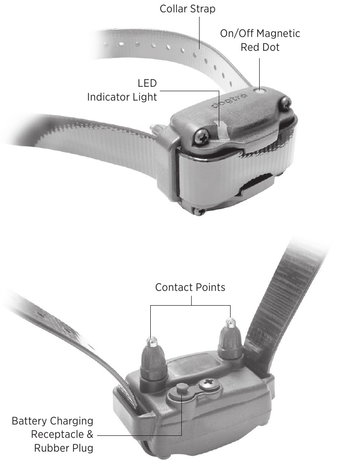 Dogtra 200C, 202C - Dog System Manual | ManualsLib