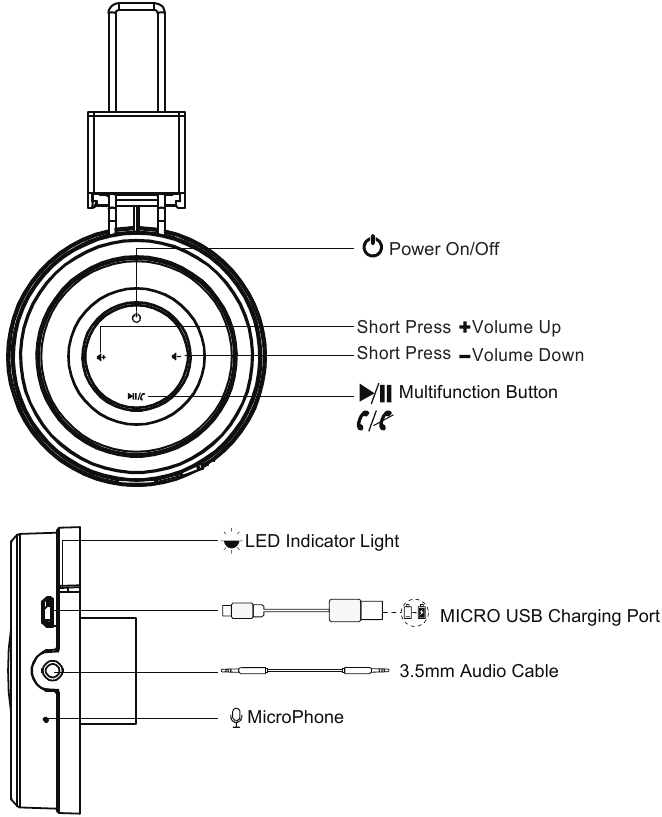 iclever BTH02 Wireless Headphones Manual ManualsLib