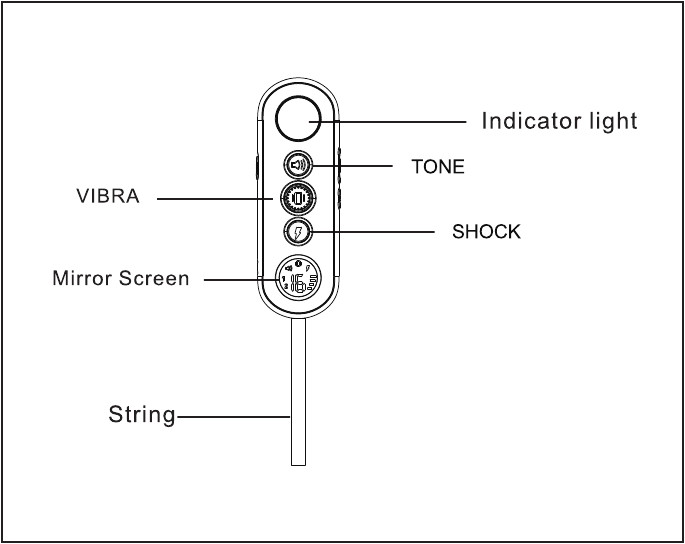 PATPET pcollar 680 Remote Training Collar Manual ManualsLib
