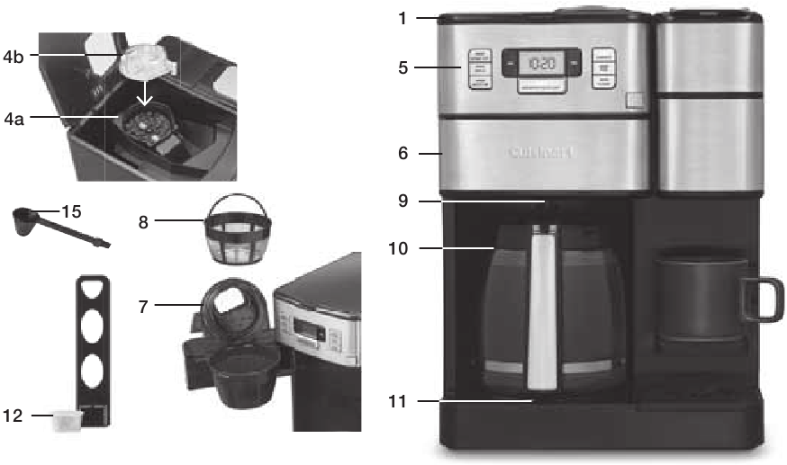 Cuisinart SSGB1 Series Coffee Center GRIND & BREW PLUS Manual