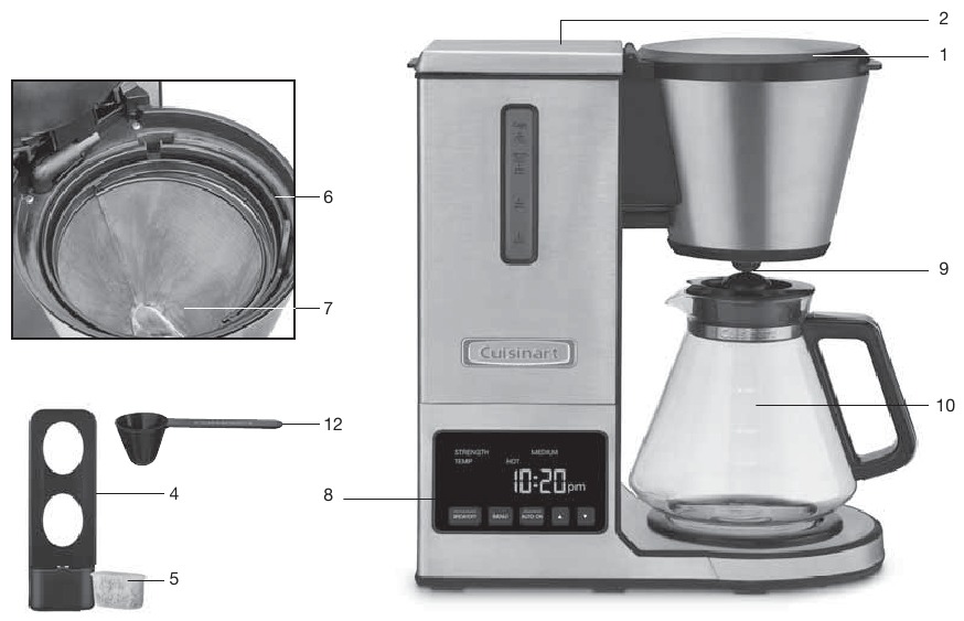 Cuisinart CPO800 PurePrecision PourOver Coffee Brewer Manual