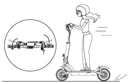 Manuel d'utilisation du scooter électrique isinwheel GT2