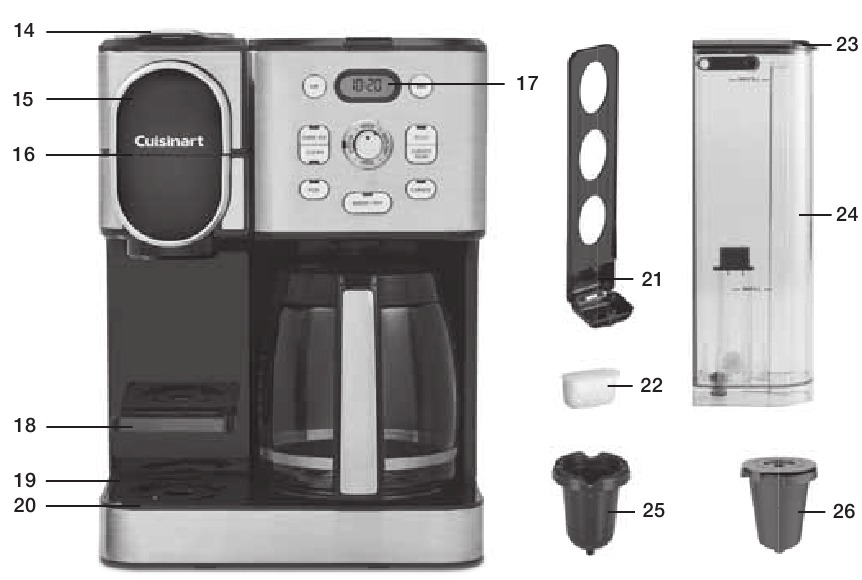 Cuisinart Coffee Maker Parts