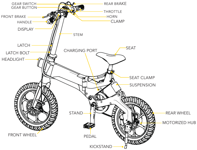 viking trike