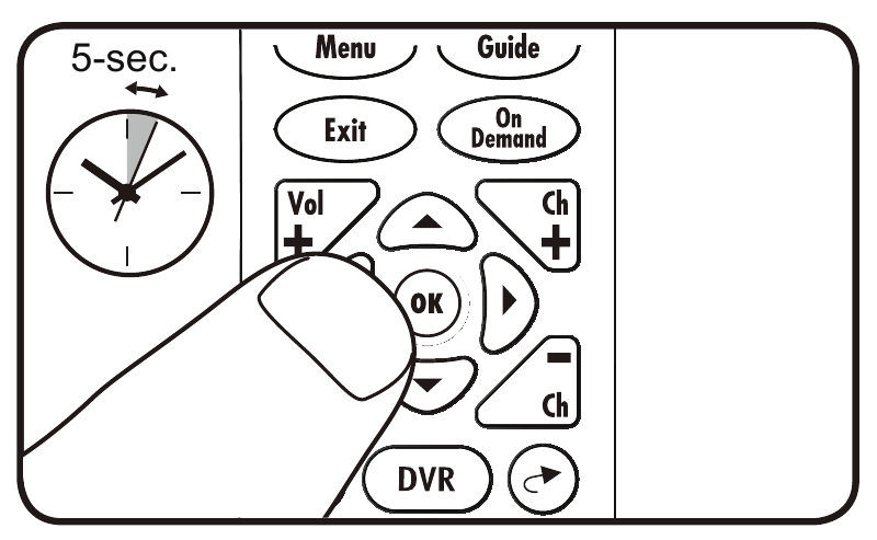 Verizon FiOS TV P283v1 - Big Button RC Manual And Code List | ManualsLib