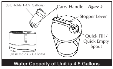 Lasko 1128 - Recirculating Console Humidifier Instructions | ManualsLib
