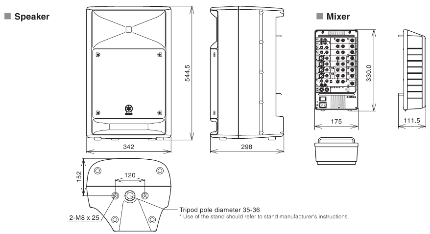 Yamaha STAGEPAS 500 - Portable PA System Manual | ManualsLib Yamaha STAGEPAS 500 - Portable PA System Manual | ManualsLib