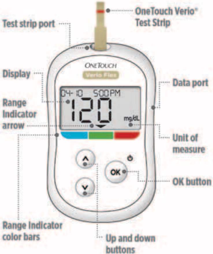 Verio Flex Blood Glucose Meter Quick Start Guide ManualsLib