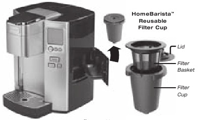 Questions And Answers: Cuisinart CoffeeCenter 12-Cup Coffee Maker Barista Bar 4 In 1 Coffeemaker Black