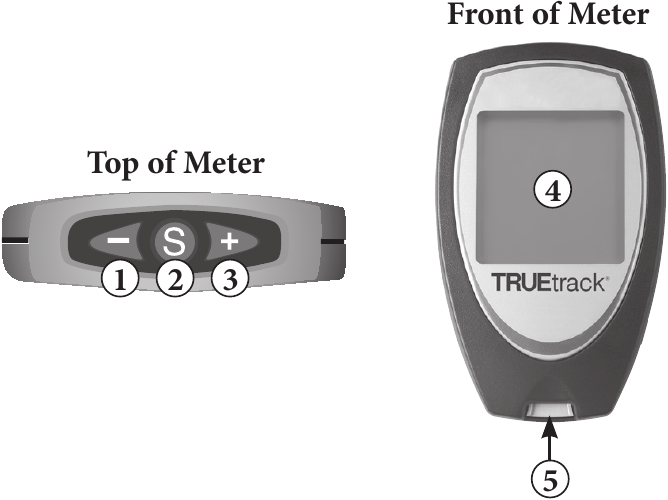 Trividia Health TRUEtrack Monitoring Blood Glucose System Manual