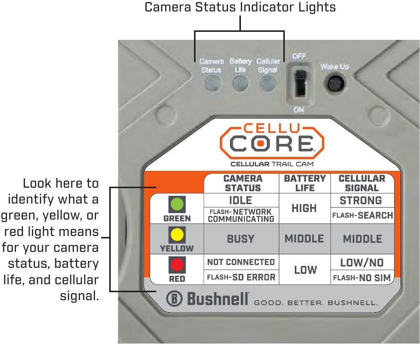 Bushnell CELLUCORE 20 119904A, 119904V Trail Camera Manual ManualsLib