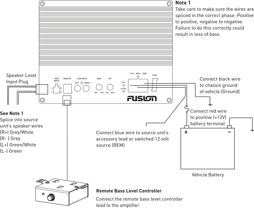 Fusion ENAW1121 Encounter Active Wedge Subwoofer Manual ManualsLib