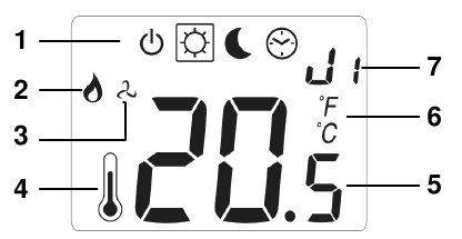 Watts WFHT 041 (20425) - Dual Sensing Digital Thermostat Manual ...