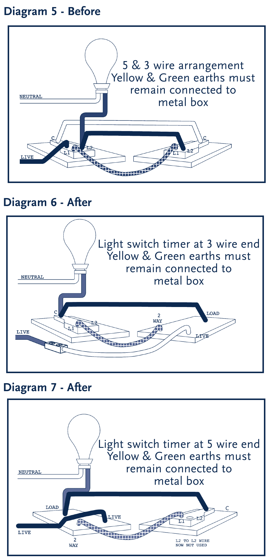 GreenBrook T40SC Electronic Wall Switch Timer Manual ManualsLib