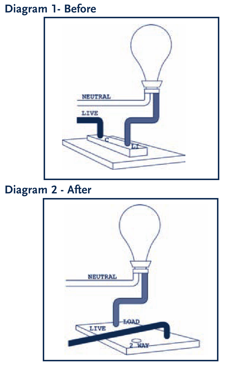 GreenBrook T40SC Electronic Wall Switch Timer Manual ManualsLib