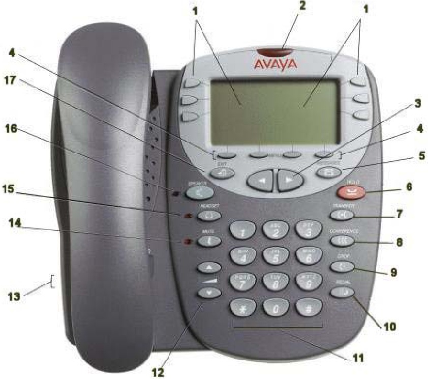 Avaya IP Office 5410 IP Phone Quick Reference Guide ManualsLib