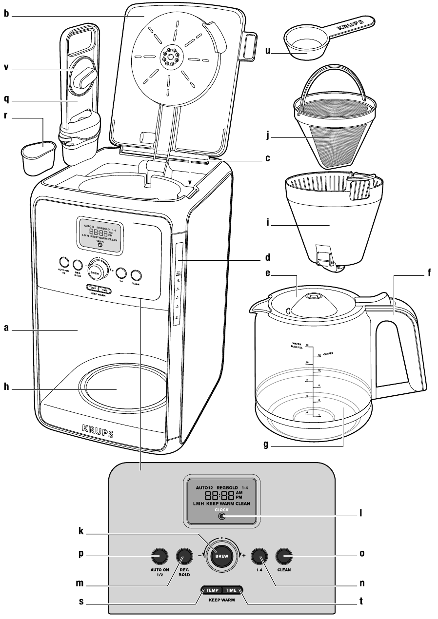 KRUPS SAVOY EC314 Espresso Coffee Maker Manual ManualsLib