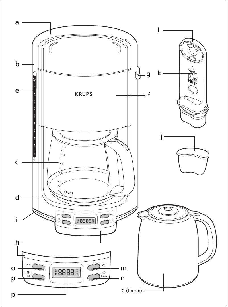 KRUPS FME1/FME2/FME4/FMF3/FMF4/FMF5 12 cups Espresso Coffee Maker Manual ManualsLib