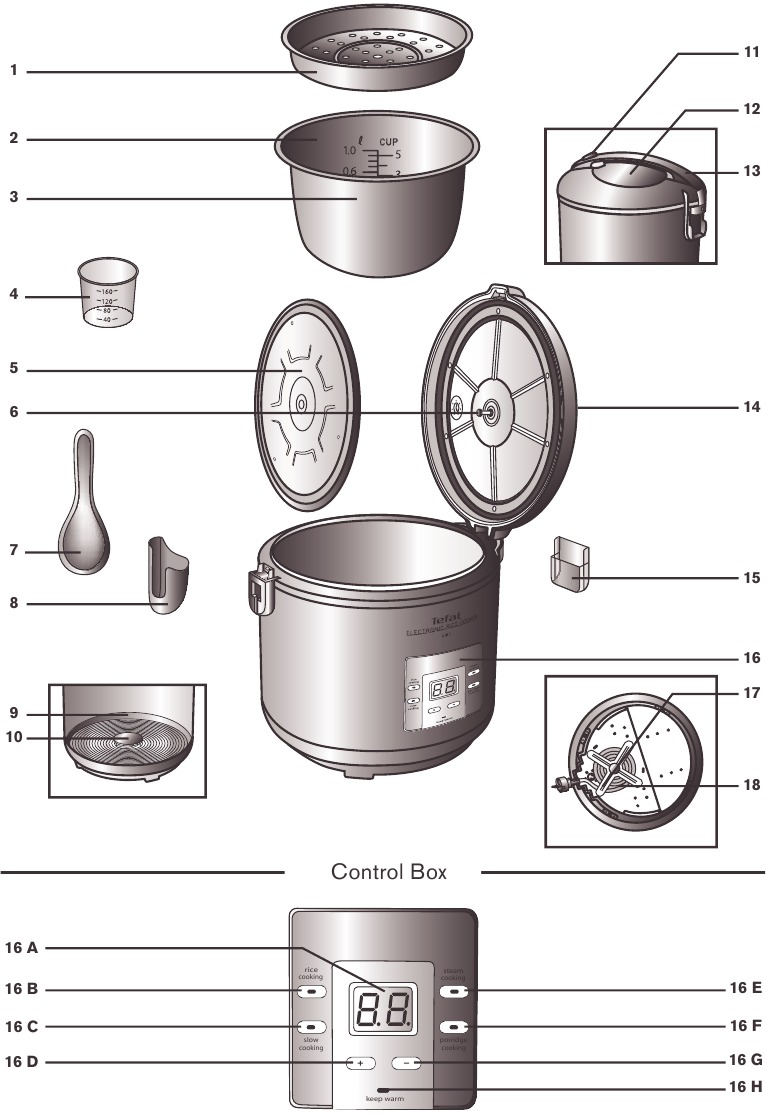 KRUPS RK701150 10cup Bowl Electronic Rice Cooker 4 in 1 Manual