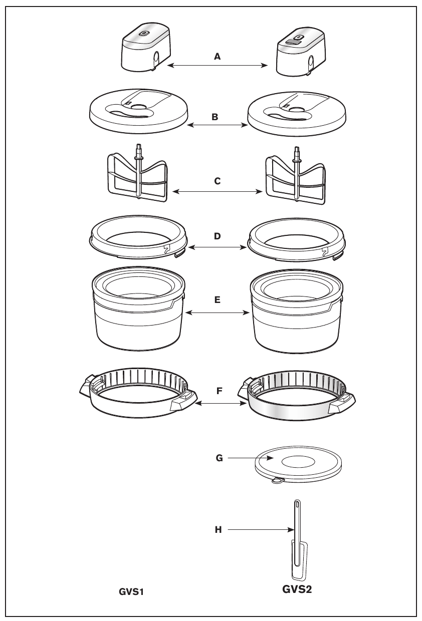 KRUPS GVS1/GVS2 Automatic Ice Machine Manual ManualsLib