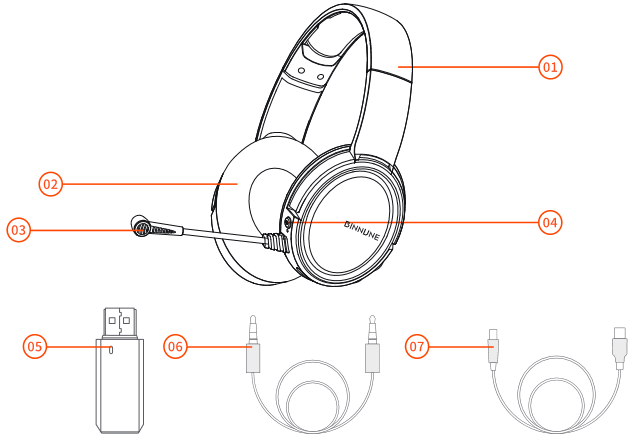 BINNUNE BW02 Wireless Gaming Headset Manual ManualsLib binnune-bw02-wireless-gaming-headset-manual-manualslib