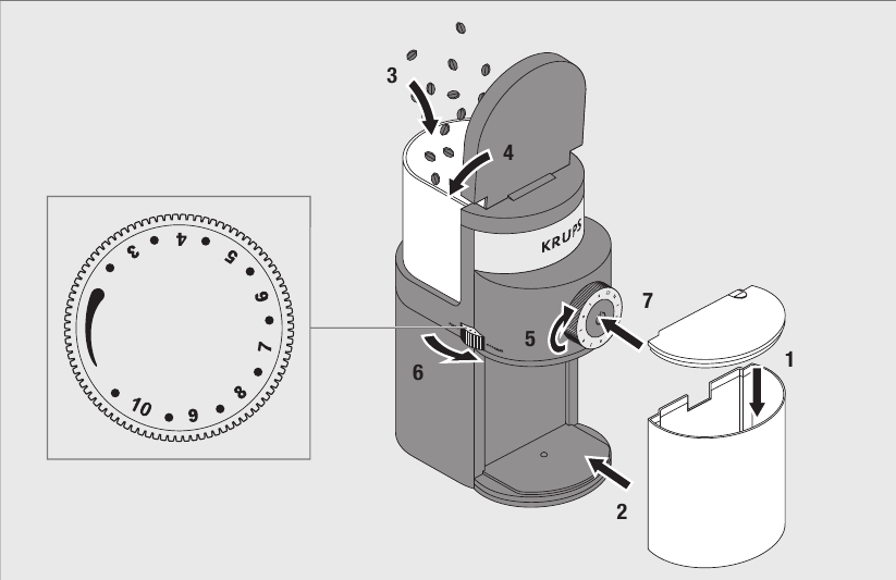 KRUPS GX500050 Burr Coffee Grinder Manual ManualsLib