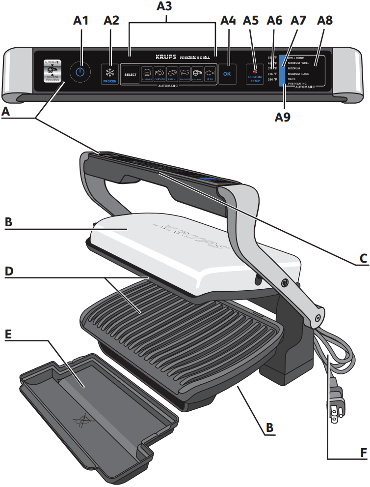 KRUPS MG705 Precision Indoor Electric Grill Manual ManualsLib