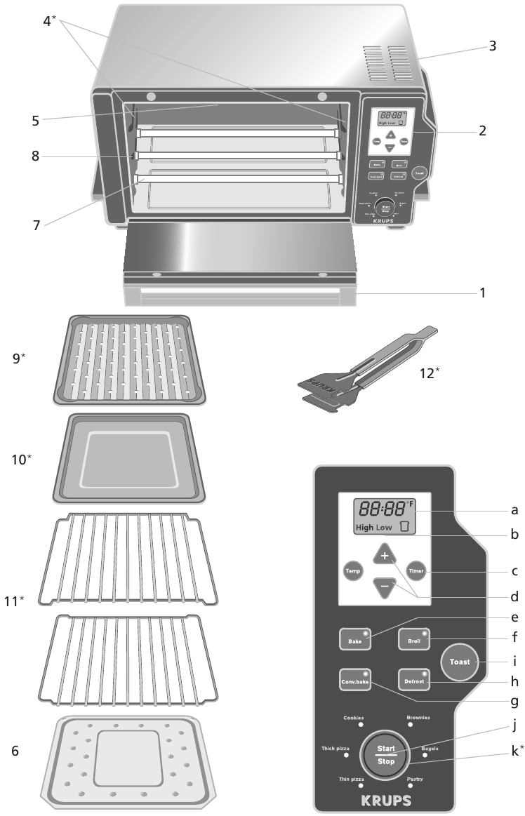 KRUPS FBC213 Digital Convection Toaster Oven Manual ManualsLib