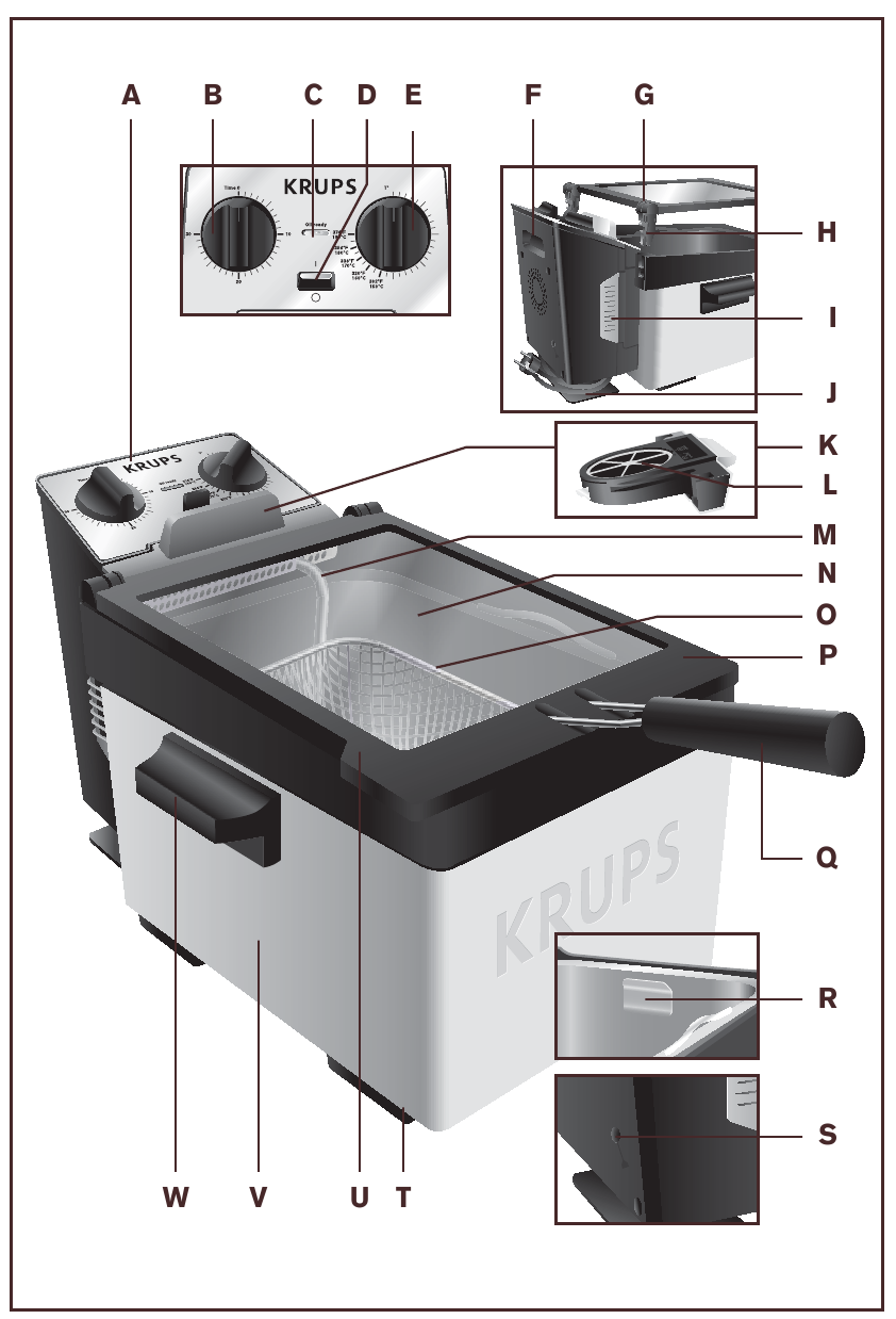 KRUPS KJ700051 SemiProfessional Deep Fat Fryer Manual ManualsLib