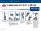 Bissell CROSSWAVE PET 2303 Series Quick Start Manual