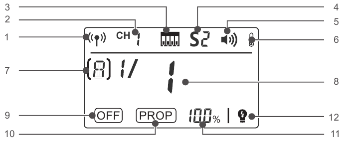 NAMES OF PARTS - LCD Panel