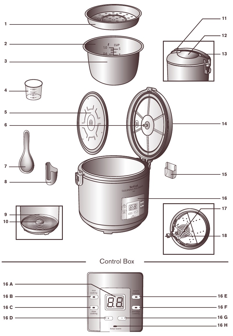 KRUPS RK700950 Electronic Rice Cooker 4 in 1 Manual ManualsLib