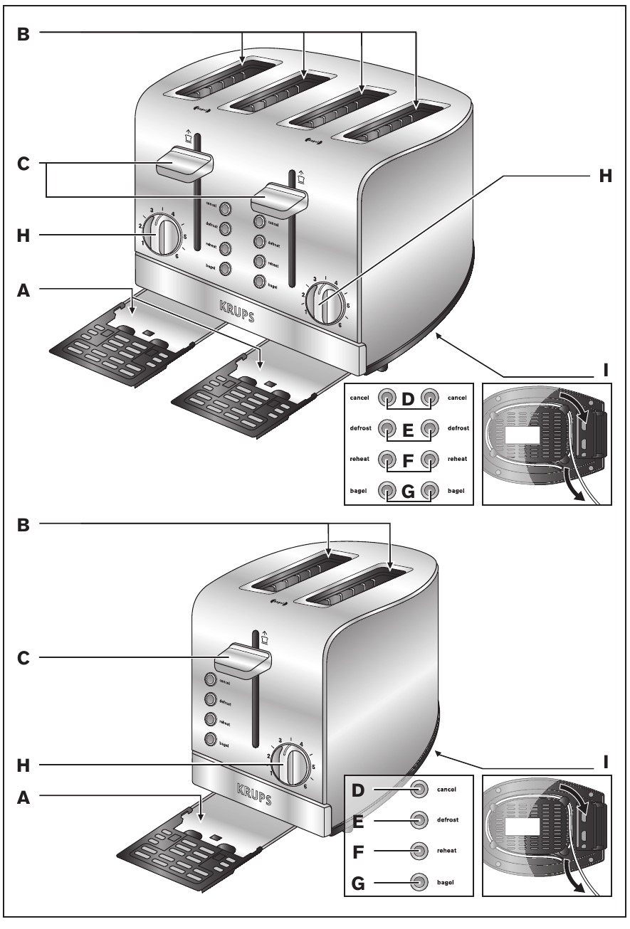KRUPS KH734, KH732 4Slice Toaster Manual ManualsLib