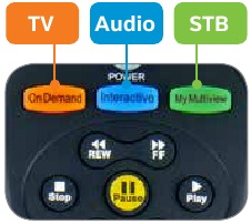 At T U Verse Tv Remote Control Manual And Codes Manualslib