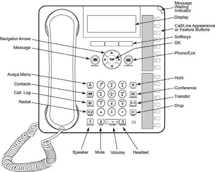 avaya-ip-office-1416-ip-telephone-quick-reference-guide-manualslib